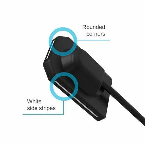 Imaging - Single View