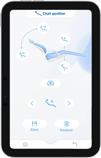 15 memorized chair positions