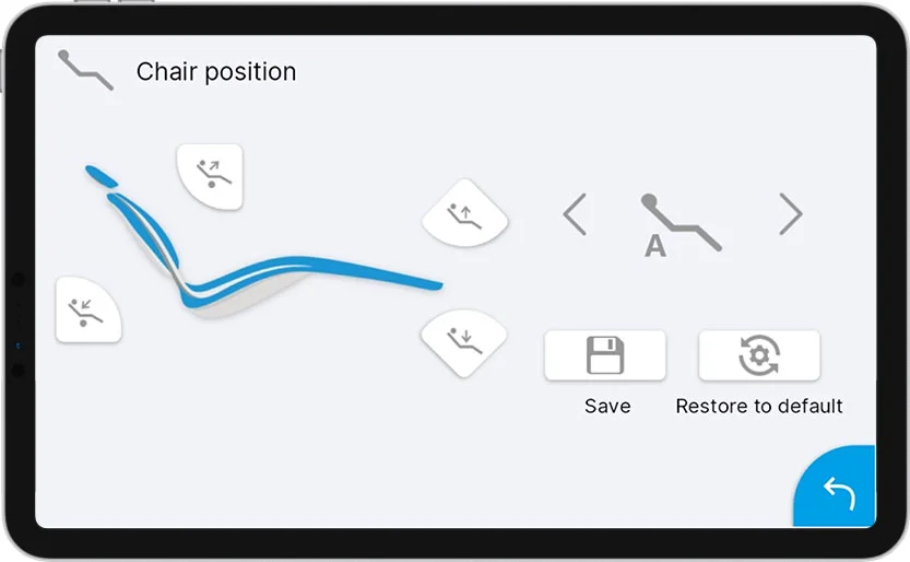 15 memorized chair positions